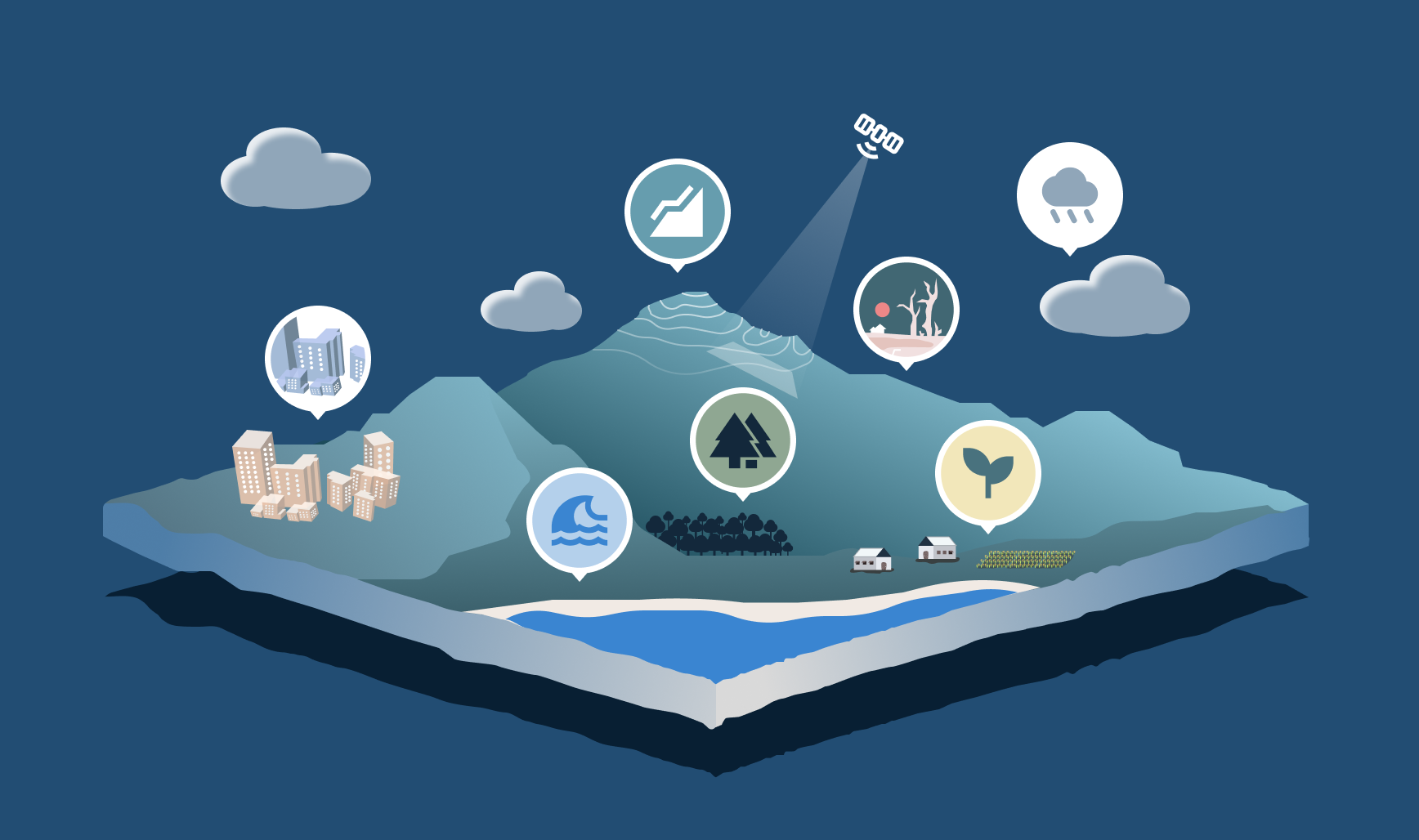 Agency Catalog promote banner